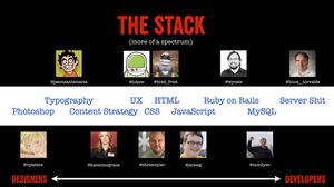 The stack as a spectrum