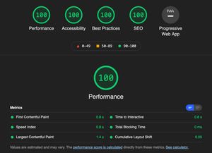 Lighthouse report showing perfect 100s across the board.